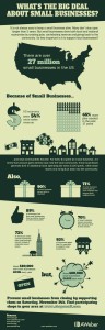 Infographic_small_business
