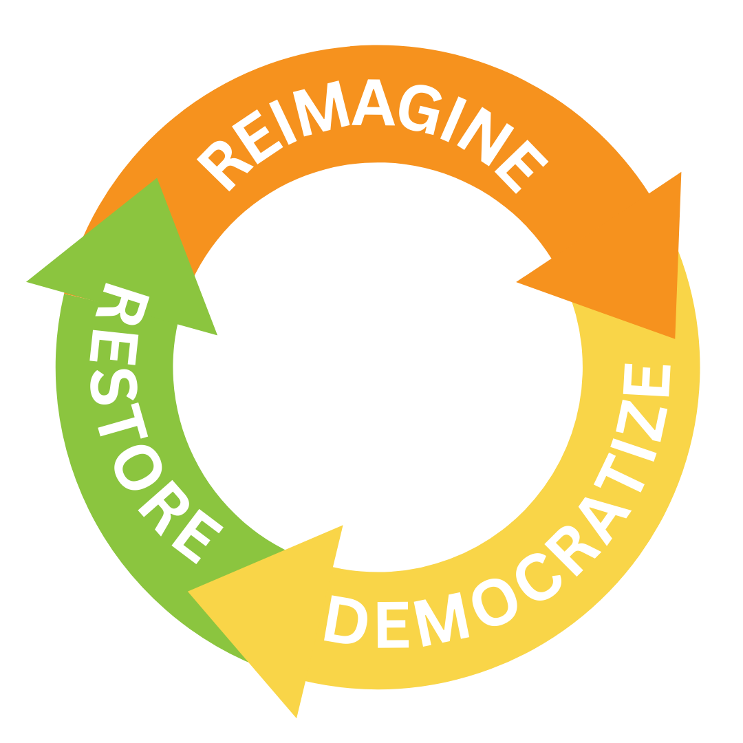 Reimagine Democratize Restore
